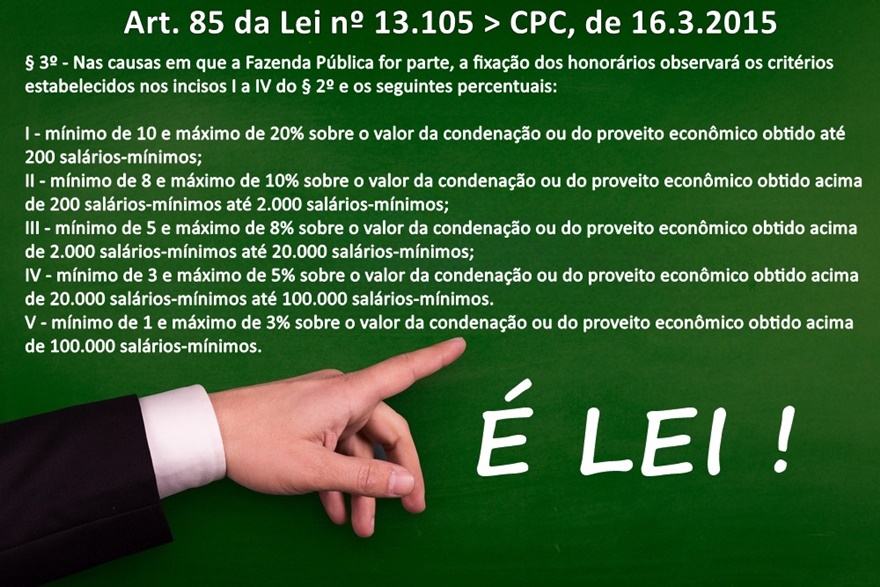 Causa de R$ 85 milhões! O advogado vencedor deve se conformar com apenas R$ 1.500 ?